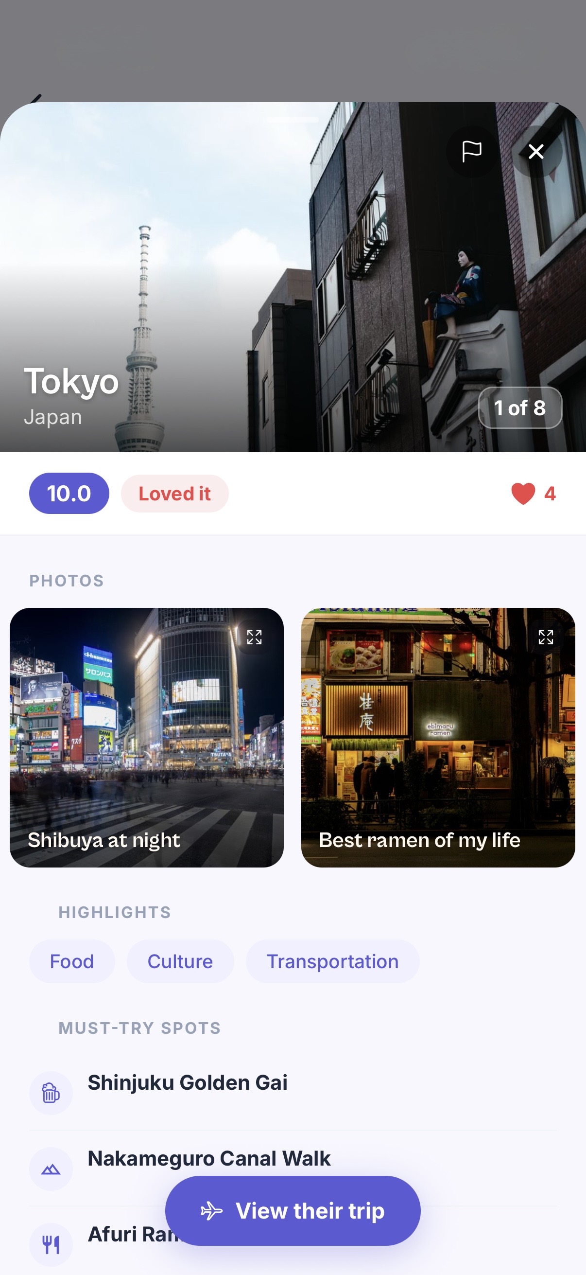 ancy city rankings