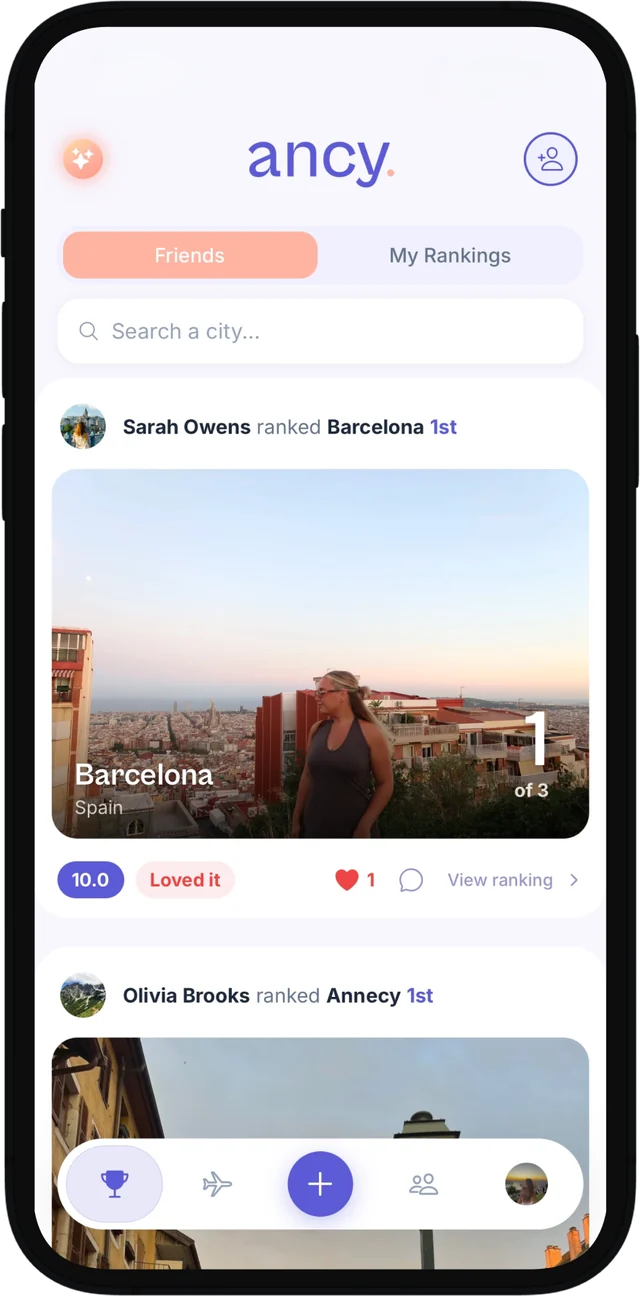 ancy friends ranking feed