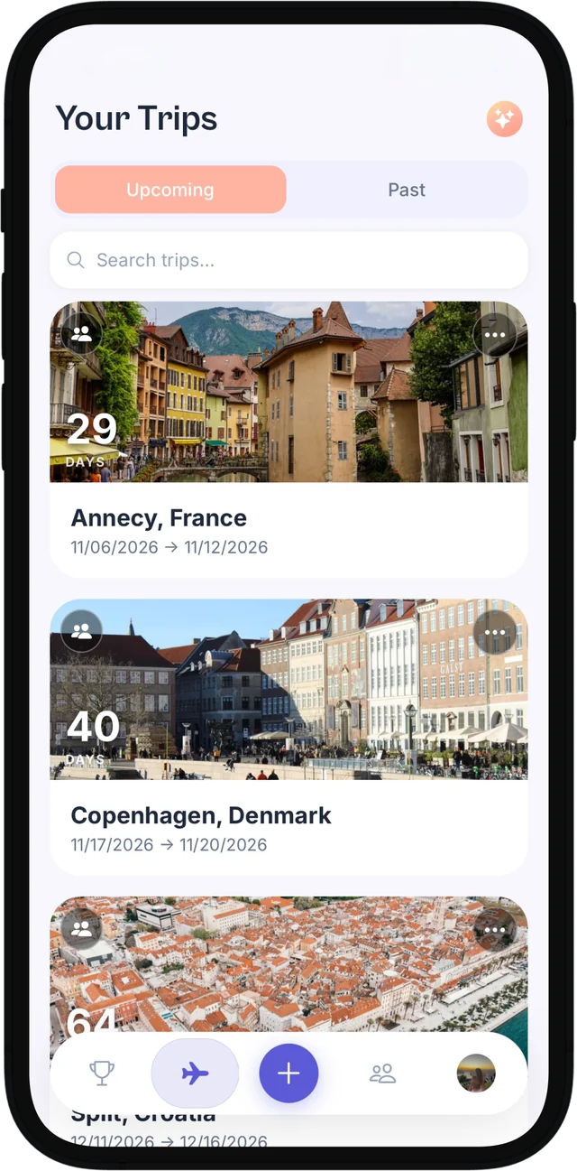 ancy trips list